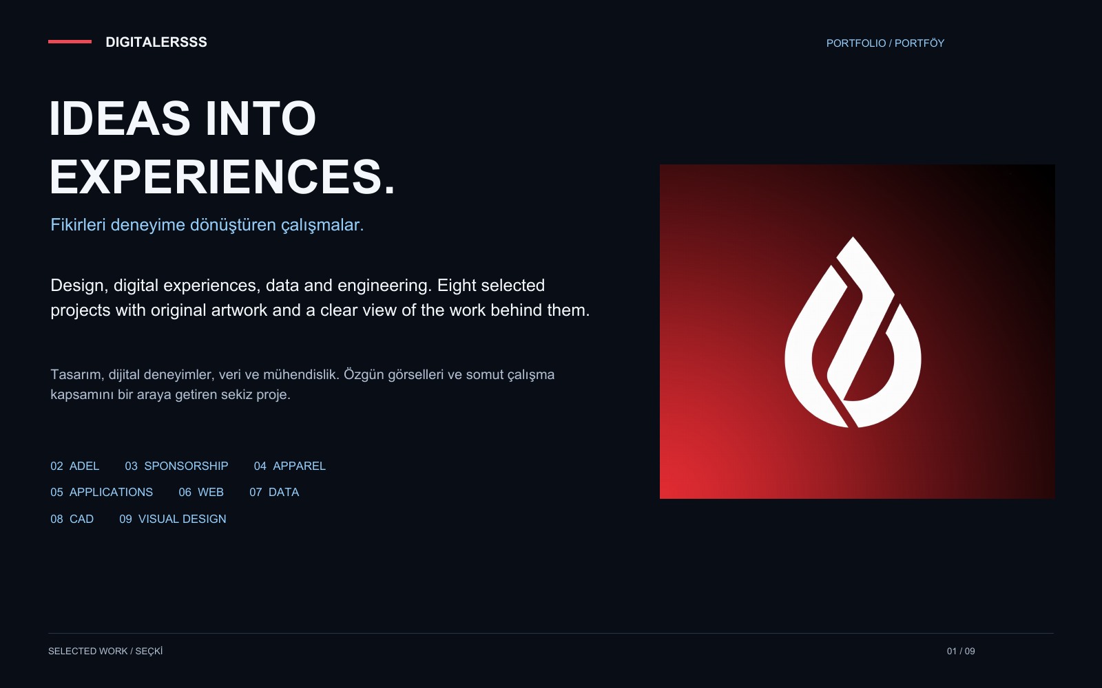 Selected portfolio