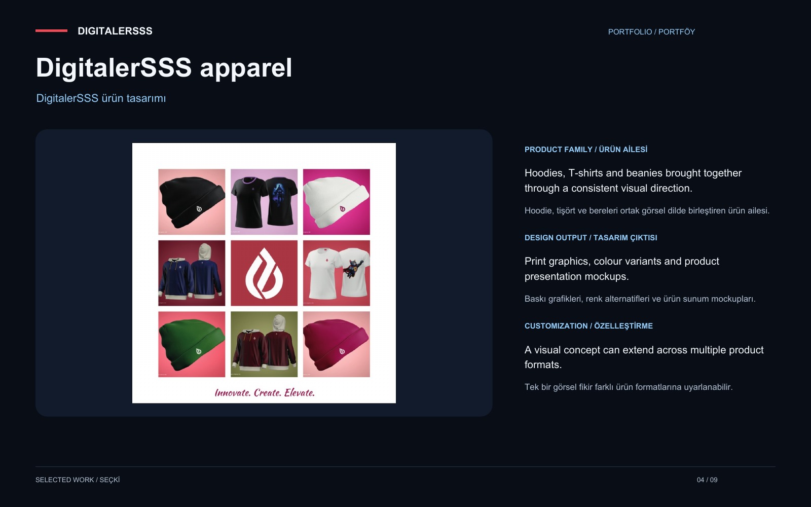 DigitalerSSS apparel