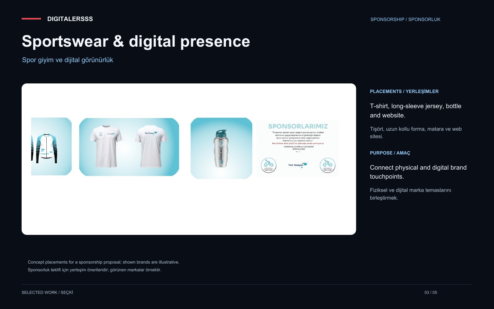 Sportswear & digital presence