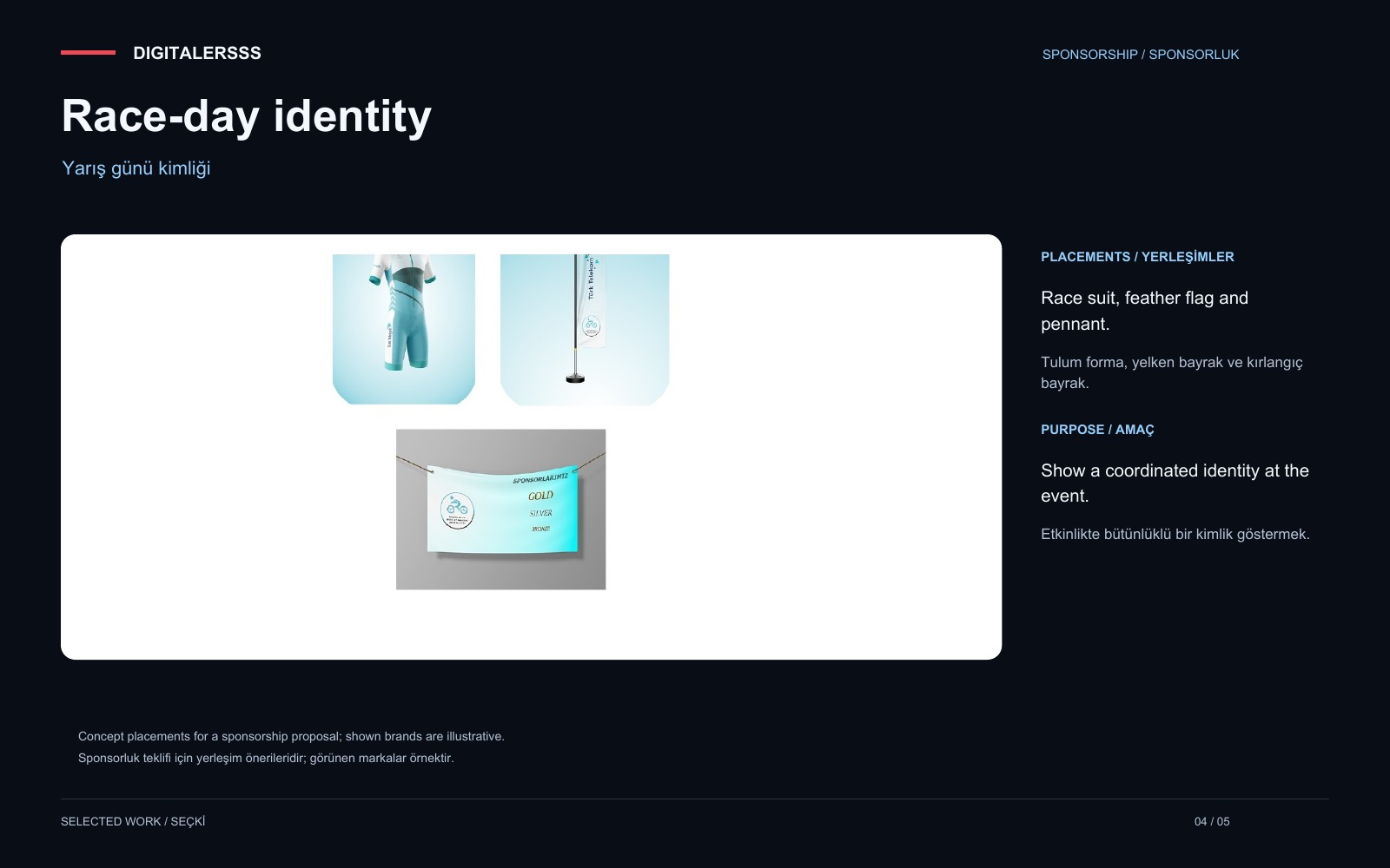 Race-day identity